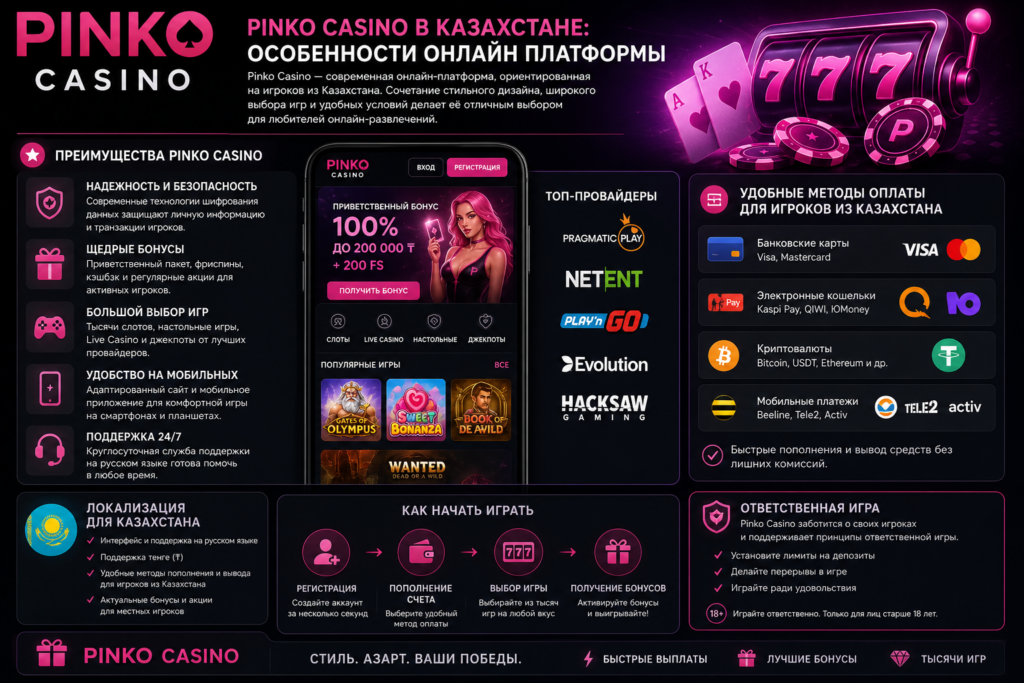 Pinko Casino в Казахстане: особенности онлайн платформы